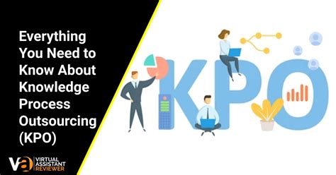 knowledge process outsource philippines inc|Knowledge Process Outsourcing Industry: Its Future In The .